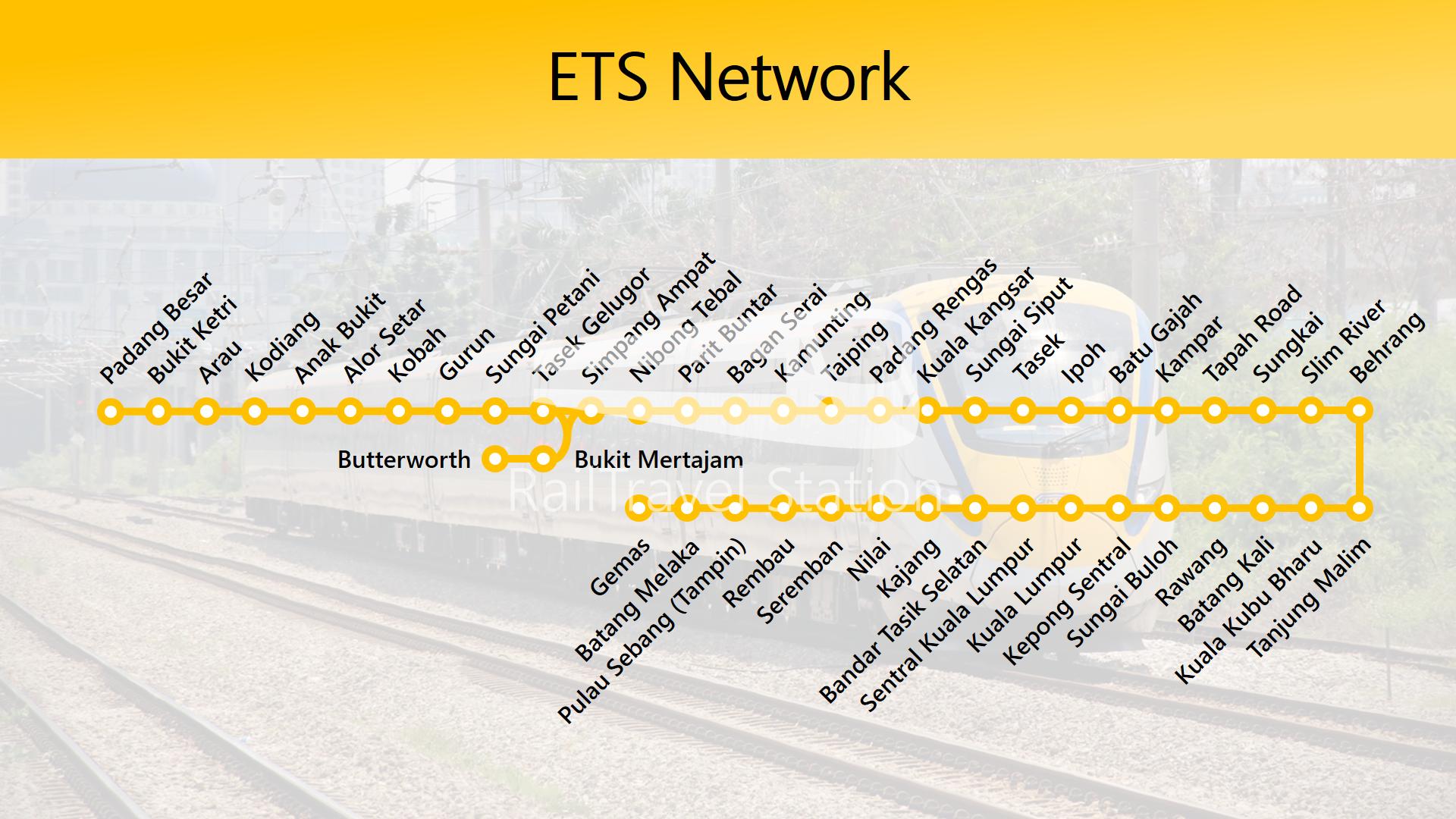 Ets経路図マレーシア マets経路図マレーシア 東南アジア アジア