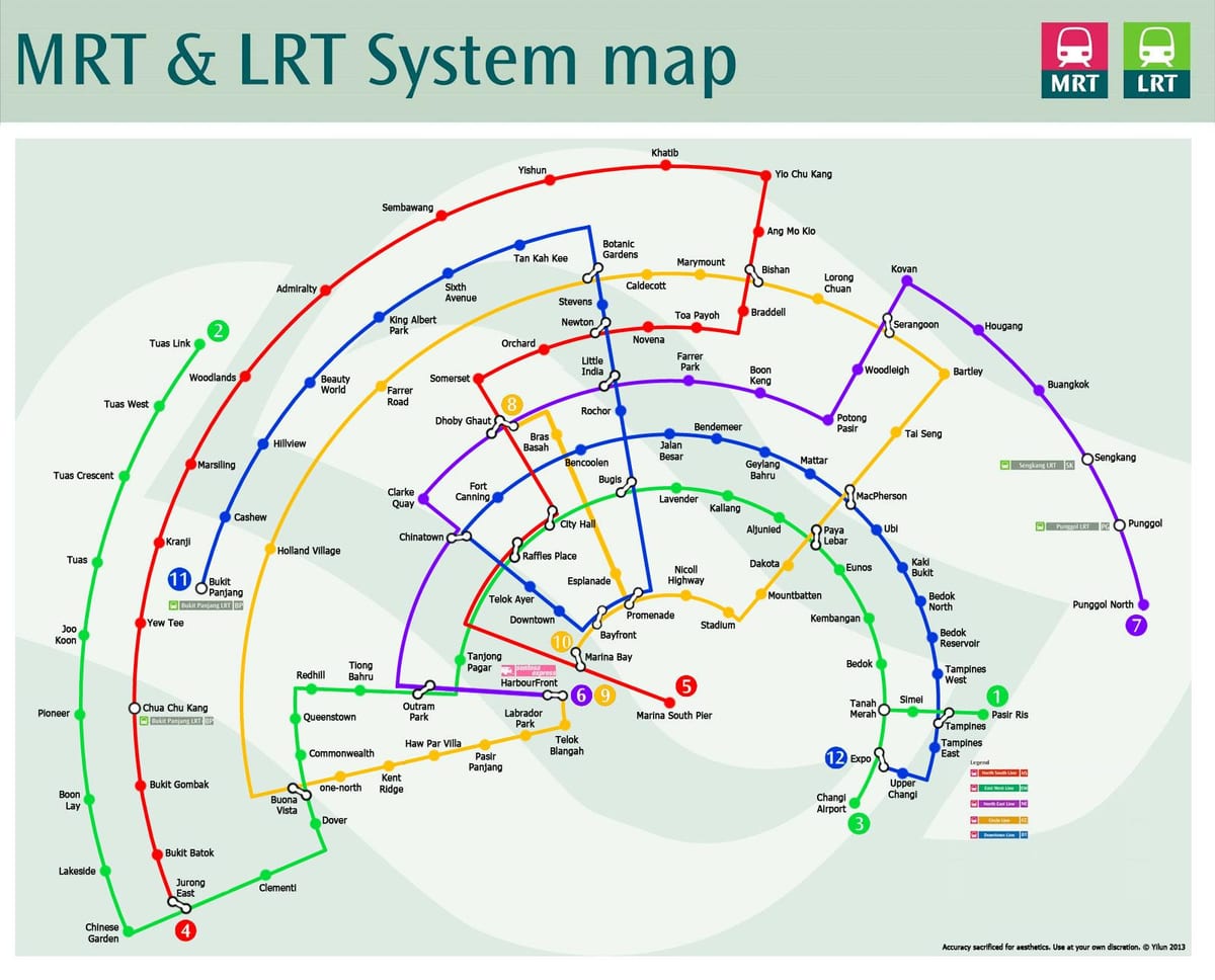 mrtライン図マレーシア