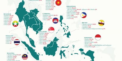 図マレーシアの宗教